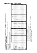 Preview for 71 page of Denon AVR-2113CI Service Manual