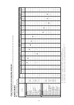 Preview for 73 page of Denon AVR-2113CI Service Manual