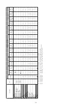 Preview for 74 page of Denon AVR-2113CI Service Manual