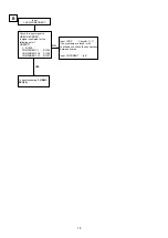 Preview for 78 page of Denon AVR-2113CI Service Manual