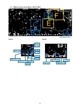 Preview for 87 page of Denon AVR-2113CI Service Manual