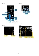 Preview for 88 page of Denon AVR-2113CI Service Manual