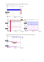 Preview for 91 page of Denon AVR-2113CI Service Manual