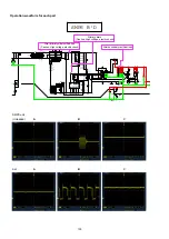 Preview for 100 page of Denon AVR-2113CI Service Manual