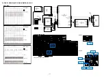 Preview for 102 page of Denon AVR-2113CI Service Manual