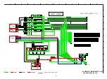 Preview for 141 page of Denon AVR-2113CI Service Manual