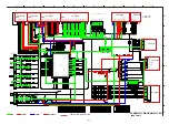 Preview for 145 page of Denon AVR-2113CI Service Manual