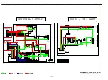 Preview for 148 page of Denon AVR-2113CI Service Manual