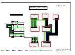 Preview for 150 page of Denon AVR-2113CI Service Manual