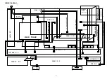 Preview for 151 page of Denon AVR-2113CI Service Manual