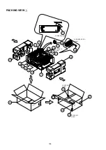 Preview for 156 page of Denon AVR-2113CI Service Manual