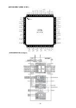 Preview for 163 page of Denon AVR-2113CI Service Manual