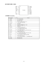 Preview for 173 page of Denon AVR-2113CI Service Manual