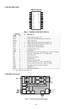 Preview for 174 page of Denon AVR-2113CI Service Manual