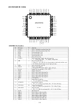 Preview for 175 page of Denon AVR-2113CI Service Manual