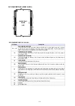 Preview for 177 page of Denon AVR-2113CI Service Manual