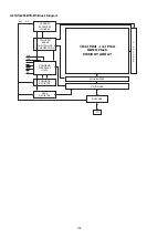 Preview for 178 page of Denon AVR-2113CI Service Manual