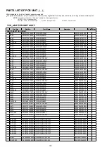 Preview for 190 page of Denon AVR-2113CI Service Manual