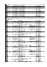 Preview for 191 page of Denon AVR-2113CI Service Manual