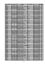 Preview for 193 page of Denon AVR-2113CI Service Manual