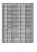 Preview for 194 page of Denon AVR-2113CI Service Manual