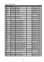 Preview for 195 page of Denon AVR-2113CI Service Manual