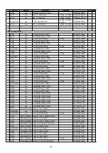 Preview for 196 page of Denon AVR-2113CI Service Manual