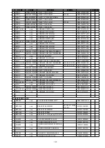 Preview for 197 page of Denon AVR-2113CI Service Manual