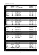 Preview for 199 page of Denon AVR-2113CI Service Manual