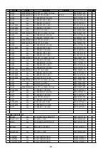 Preview for 202 page of Denon AVR-2113CI Service Manual