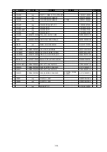 Preview for 203 page of Denon AVR-2113CI Service Manual