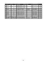 Preview for 205 page of Denon AVR-2113CI Service Manual