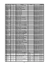 Preview for 207 page of Denon AVR-2113CI Service Manual