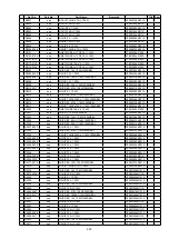 Preview for 209 page of Denon AVR-2113CI Service Manual