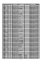 Preview for 210 page of Denon AVR-2113CI Service Manual