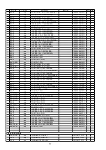 Preview for 212 page of Denon AVR-2113CI Service Manual