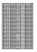 Preview for 214 page of Denon AVR-2113CI Service Manual