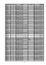 Preview for 215 page of Denon AVR-2113CI Service Manual