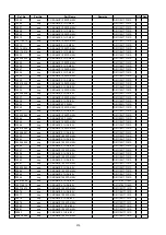 Preview for 216 page of Denon AVR-2113CI Service Manual