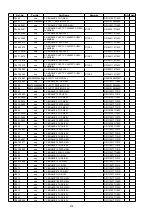 Preview for 218 page of Denon AVR-2113CI Service Manual