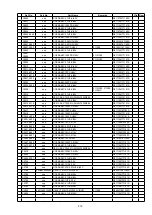 Preview for 219 page of Denon AVR-2113CI Service Manual