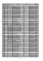 Preview for 220 page of Denon AVR-2113CI Service Manual