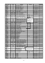 Preview for 221 page of Denon AVR-2113CI Service Manual