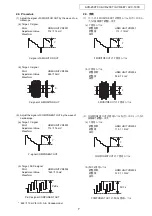 Preview for 7 page of Denon AVR-2307CI Service Manual