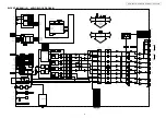 Preview for 9 page of Denon AVR-2307CI Service Manual