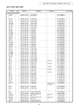 Preview for 61 page of Denon AVR-2307CI Service Manual