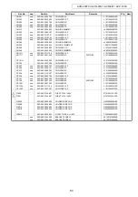 Preview for 64 page of Denon AVR-2307CI Service Manual