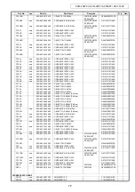 Preview for 72 page of Denon AVR-2307CI Service Manual