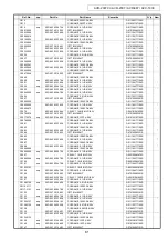 Preview for 81 page of Denon AVR-2307CI Service Manual