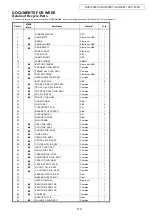 Preview for 114 page of Denon AVR-2307CI Service Manual